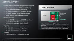 画像集#012のサムネイル/AMD,Fusion APU「A-Series」のノートPC向けモデルを正式発表。アブダビで開催された説明会の内容を基に,特徴を整理してみる