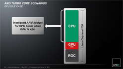 画像集#022のサムネイル/AMD,Fusion APU「A-Series」のノートPC向けモデルを正式発表。アブダビで開催された説明会の内容を基に,特徴を整理してみる