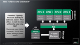 画像集#026のサムネイル/AMD,Fusion APU「A-Series」のノートPC向けモデルを正式発表。アブダビで開催された説明会の内容を基に,特徴を整理してみる