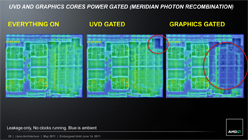画像集#028のサムネイル/AMD,Fusion APU「A-Series」のノートPC向けモデルを正式発表。アブダビで開催された説明会の内容を基に,特徴を整理してみる