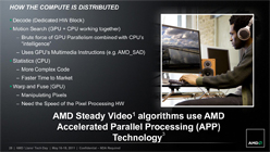 画像集#030のサムネイル/AMD,Fusion APU「A-Series」のノートPC向けモデルを正式発表。アブダビで開催された説明会の内容を基に,特徴を整理してみる