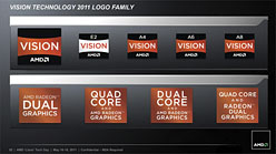 画像集#035のサムネイル/AMD,Fusion APU「A-Series」のノートPC向けモデルを正式発表。アブダビで開催された説明会の内容を基に,特徴を整理してみる