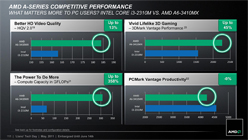 画像集#058のサムネイル/AMD,Fusion APU「A-Series」のノートPC向けモデルを正式発表。アブダビで開催された説明会の内容を基に,特徴を整理してみる