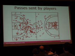 画像集#005のサムネイル/［GDC 2011］ゲームの面白さを科学的に解析する，Electronic Artsのテスト方法とは