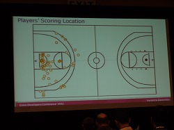 画像集#006のサムネイル/［GDC 2011］ゲームの面白さを科学的に解析する，Electronic Artsのテスト方法とは