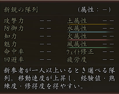 画像集#004のサムネイル/「信長の野望 Online」，PS3版の発売を記念してキャンペーン実施