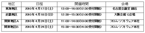 画像集#003のサムネイル/「ARMORED CORE LAST RAVEN Portable」大会公式サイトオープン，全国大会エントリーも受付開始