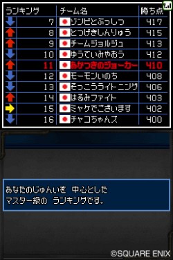 画像集#009のサムネイル/「世界モンスター選手権」,開幕。多彩な対戦モードが詰まった「ドラゴンクエストモンスターズ ジョーカー2」で,育成に磨きをかけよう