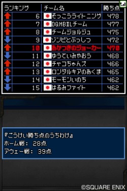 画像集#020のサムネイル/「世界モンスター選手権」,開幕。多彩な対戦モードが詰まった「ドラゴンクエストモンスターズ ジョーカー2」で,育成に磨きをかけよう