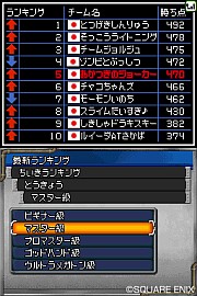 画像集#023のサムネイル/「世界モンスター選手権」,開幕。多彩な対戦モードが詰まった「ドラゴンクエストモンスターズ ジョーカー2」で,育成に磨きをかけよう