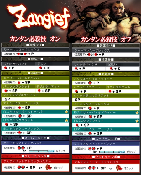 画像集#004のサムネイル/ザンギエフとキャミィ，本日参戦。iPhone/iPod touch版「ストリートファイターIV」のアップデートが開始に
