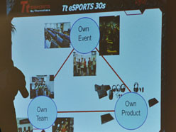 画像集#019のサムネイル/台湾プロゲーマーが来日したTt eSPORTSの秋葉原イベントで,Thermaltakeの本気を見た