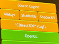 ValveはなぜSource EngineをLinux+OpenGL環境へ移植したのか。GTC 2013のValveセッションレポート