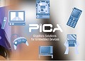 ニンテンドー3DSに搭載されるグラフィックスコア「PICA200」とは?