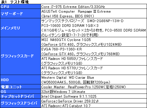 画像集#034のサムネイル/PC版「ロスト プラネット 2」10月14日発売決定。公開されたPC版公式ベンチマークで，DX11世代のグラフィックス品質＆パフォーマンスを確認だ
