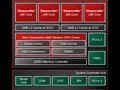 AMDがサーバー向けの最新ロードマップを解説。Steamroller世代のサーバー向けAPUは512基のRadeon Coreを統合へ