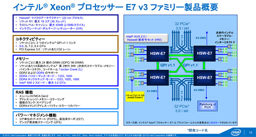 画像集 No.006のサムネイル画像 / Intel，基幹サーバー向けのCPU新製品「Xeon E7 v3」発表。マルチスレッドの特定処理を高速化する新命令「TSX」はゲーマー要注目かも