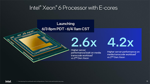 画像集 No.010のサムネイル画像 / サーバー向けCPU「Xeon 6」が発表に。下位モデルの「Xeon 6 6700E」でも高効率コアを最大144基搭載