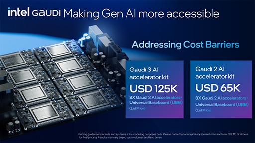 画像集 No.016のサムネイル画像 / サーバー向けCPU「Xeon 6」が発表に。下位モデルの「Xeon 6 6700E」でも高効率コアを最大144基搭載