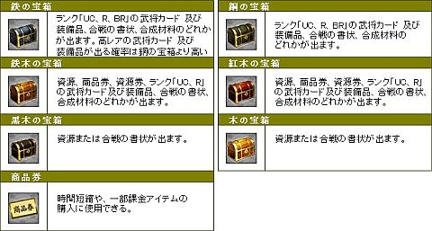 画像集#009のサムネイル/戦略SLG「ブラウザ幕末維新」がYahoo! Mobageに登場。記念イベントを開催