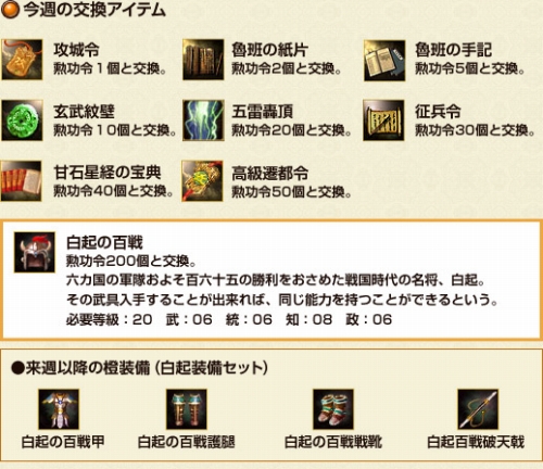 画像集#002のサムネイル/「ラストコンカー」，“勲功令”を集めてレアアイテムと交換しよう