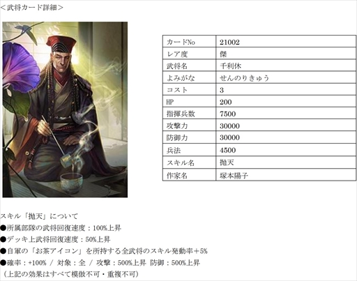 画像集 No.003のサムネイル画像 / 「戦国IXA」，千利休をはじめ16名の武将を追加
