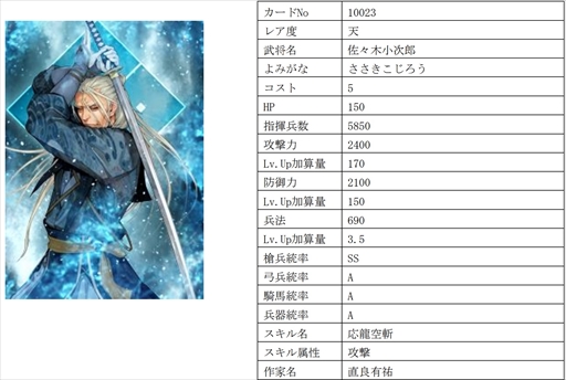 画像集 No.005のサムネイル画像 / 「戦国IXA」，千利休をはじめ16名の武将を追加