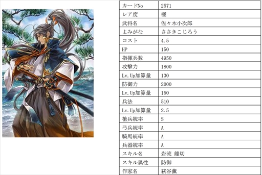 画像集 No.008のサムネイル画像 / 「戦国IXA」，千利休をはじめ16名の武将を追加