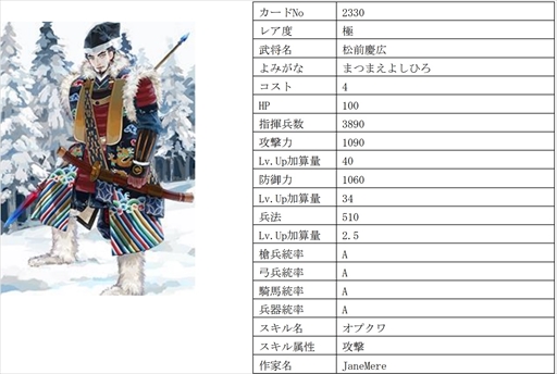 画像集 No.010のサムネイル画像 / 「戦国IXA」，千利休をはじめ16名の武将を追加