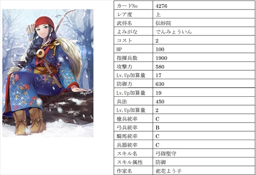 画像集 No.017のサムネイル画像 / 「戦国IXA」，千利休をはじめ16名の武将を追加