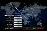 #008Υͥ/SBK X Superbike World Championship -JP EDITION-סXbox LIVE𤷤Ƴڤ륪饤󥲡⡼ɤξ