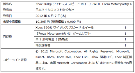 画像集#005のサムネイル/「Xbox 360 ワイヤレス スピード ホイール」と「Forza 4」のセットが6月7日に1万395円で発売に。「Porscheカーパック」の配信は5月22日に決定