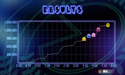 画像集#001のサムネイル/登場コースは過去最多。「PAC-MAN Championship Edition DX」,異なる特性のコースやさまざまなルールの競技の内容をチェックしよう