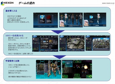 画像集#003のサムネイル/宇宙とロボットをテーマとした新作ブラウザSLG「CoW」の公式サイトが本日オープン。誰でも参加できる3日間限定の公開テストもいよいよ明日から