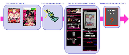 画像集#003のサムネイル/本日発売!「キャサリン」のPS3用体験版が2月20日23:59までの期間限定で再配信開始。ATLUS MOBILEでは着うたフルの配信がスタート