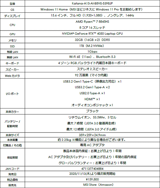 ꡼ No.004Υͥ / ǹ16ߤǥ32GB1TB SSDܤMSIΡPCAmazonȯ