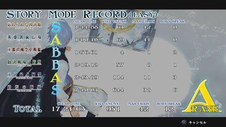 画像集#006のサムネイル/「マリシアス」のアップデートパッチが1月25日に配信。ボタンアサイン機能やイージーモードの追加など遊びやすさが向上