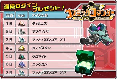 画像集#018のサムネイル/「コズミックコマンダー」の正式サービスがスタート。これまでに見たことのない新世紀のロボ達が続々登場