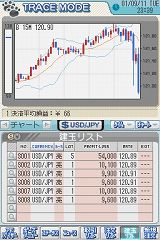 ޥͥ1000ͤFXȥ졼˥ Хåбǡ