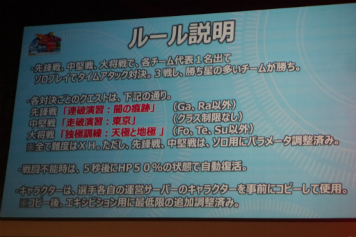 画像集 No.051のサムネイル画像 / 「PSO2」のオフラインイベント「アークスフェスティバル2016」レポート。小林幸子さんの降臨,今後のロードマップ公開,そして放送局メンバーの卒業