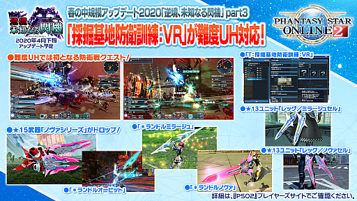 画像集#012のサムネイル/「PSO2」のロードマップに新クラスの実装と超大型アップデートの予定あり。PS Vita版のサービスは2020年8月19日に終了