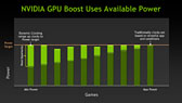 #025Υͥ/NVIDIAKeplerפGeForce 600եߥ꡼ȯɽƥޤȤƥå