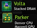 NVIDIA,製品ロードマップを更新。次次世代GPUアーキテクチャ「Volta」と次次世代Tegra「Parker」の概要が明らかに