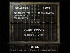西川善司の3DGE:新世代GPU「Turing」のリアルタイムレイトレーシングは「本物」なのか? その正体に迫る