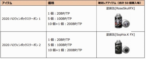 画像集#006のサムネイル/「スペシャルフォース 2」でハロウィンイベントとキャンペーンが開催