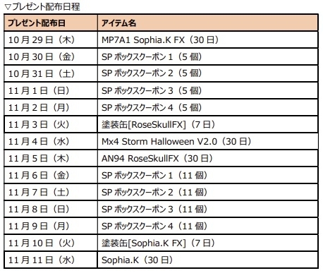 画像集#016のサムネイル/「スペシャルフォース 2」でハロウィンイベントとキャンペーンが開催
