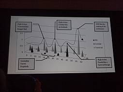 画像集#007のサムネイル/［GDC 2013］名作はいかにして生まれ変わったか。「TOMB RAIDER」の開発者が舞台裏を語る