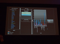画像集#012のサムネイル/［GDC 2013］名作はいかにして生まれ変わったか。「TOMB RAIDER」の開発者が舞台裏を語る