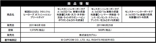 画像集#003のサムネイル/PSP「戦国BASARA クロニクルヒーローズ」の攻略本が本日発売。8月25日はPS3「モンスターハンターポータブル 3rd HD Ver.」とその攻略本3冊が同時発売に