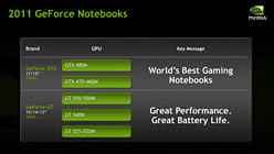 画像集#010のサムネイル/NVIDIA，ノートPC用GPUの新製品「GeForce 500M」発表。ミドルクラス向け